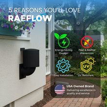 Load image into Gallery viewer, Dryer Vent Cover 4 inch (Black) with UV RESISTANT

