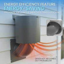 Load image into Gallery viewer, Dryer Vent Cover 4 inch (Gray) with UV RESISTANT
