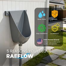 Load image into Gallery viewer, Waterless Urinal with Hose (Gray)
