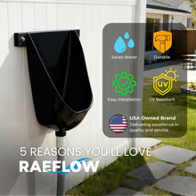 Load image into Gallery viewer, Waterless Urinal with Hose (Black)

